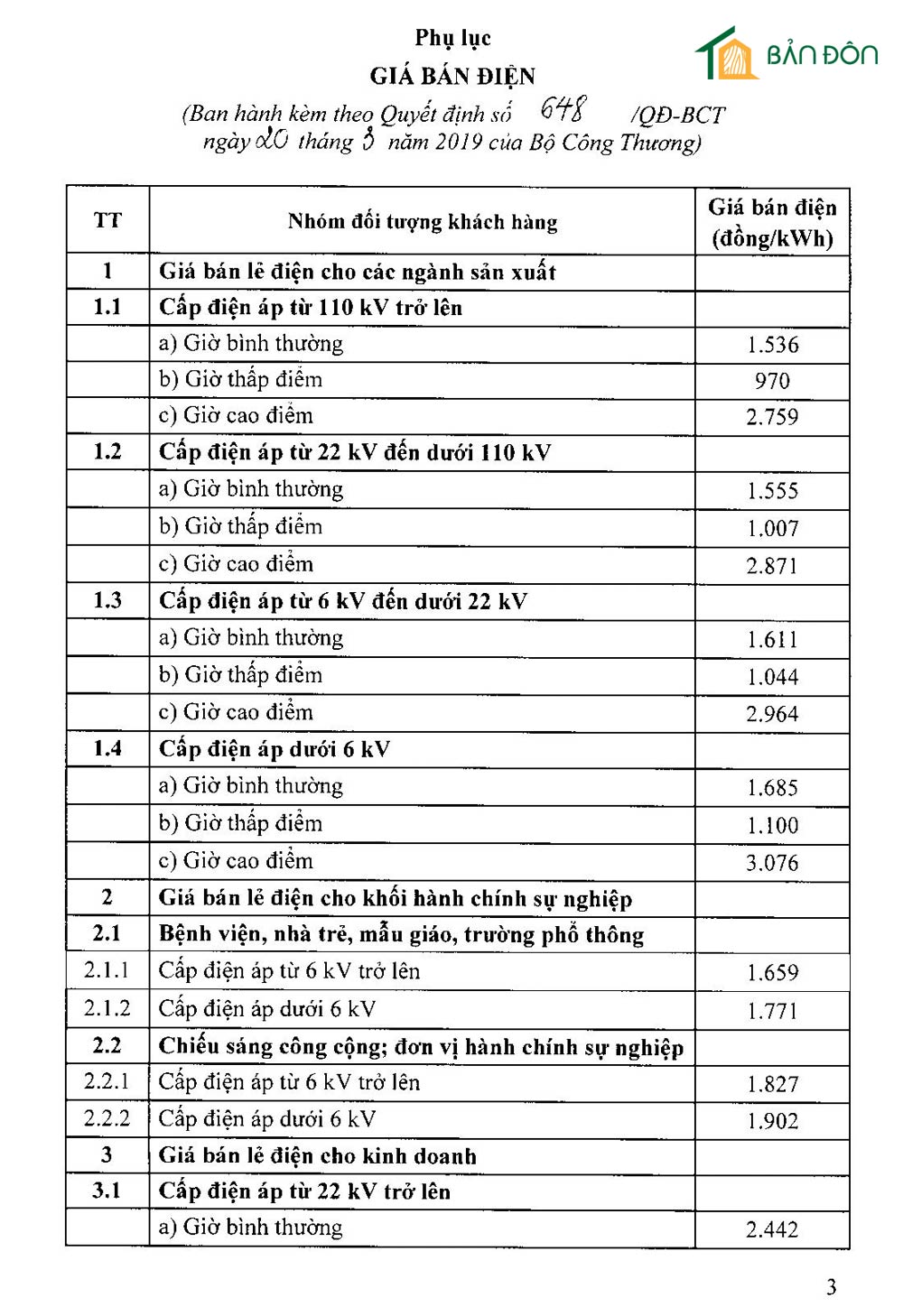 quy định giá bán điện 3